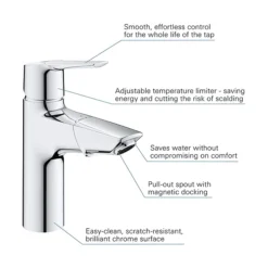 Grohe QuickFix Start Mono Basin Mixer With Pull Out Spout + Push-Open Waste -Faucet Shop 24205003 d2