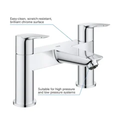 Grohe Start Edge Bath Filler -Faucet Shop 25235001 d1