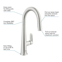 Grohe Veletto Single Lever Kitchen Sink Mixer With Pull Out Spray - SuperSteel -Faucet Shop 30419dc0 d2