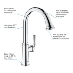 Grohe Gloucester Single Lever Kitchen Sink Mixer With Pull Out Spray -Faucet Shop 30422000 d2