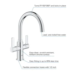 Grohe Start Two Handle Kitchen Sink Mixer 9 Grohe Start Two Handle Kitchen Sink Mixer -Faucet Shop 30481000 d3