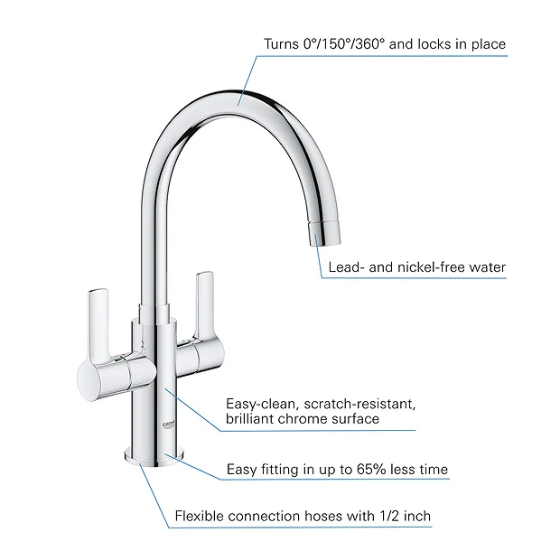 Grohe Start Two Handle Kitchen Sink Mixer 5 Grohe Start Two Handle Kitchen Sink Mixer - Image 5