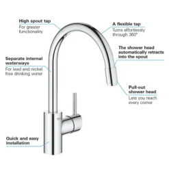 Grohe Concetto Kitchen Sink Mixer With Pull Out Spray - Chrome -Faucet Shop 32663003 d1