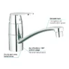 Grohe Eurosmart Cosmopolitan Kitchen Sink Mixer