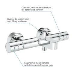 Grohe Precision Get Thermostatic Bath Mixer 1/2" 5 Grohe Precision Get Thermostatic Bath Mixer 1/2" -Faucet Shop 34774000 d1