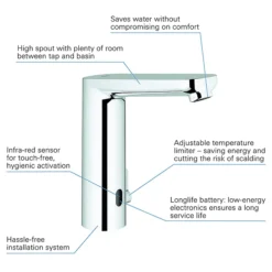 Grohe Eurosmart Cosmopolitan Infra-Red Basin Tap 1/2" L-Size - Chrome -Faucet Shop 36422000 d1