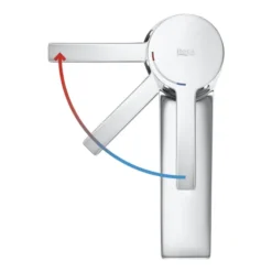 Roca L90 Cold Start Mono Basin Mixer + Waste