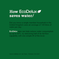 EcoDelux Round Water Saving Mono Basin Mixer Tap With Waste -Faucet Shop ecob2wd3