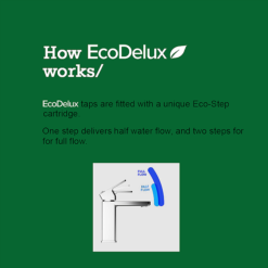 EcoDelux Round Water Saving Mono Basin Mixer Tap With Waste